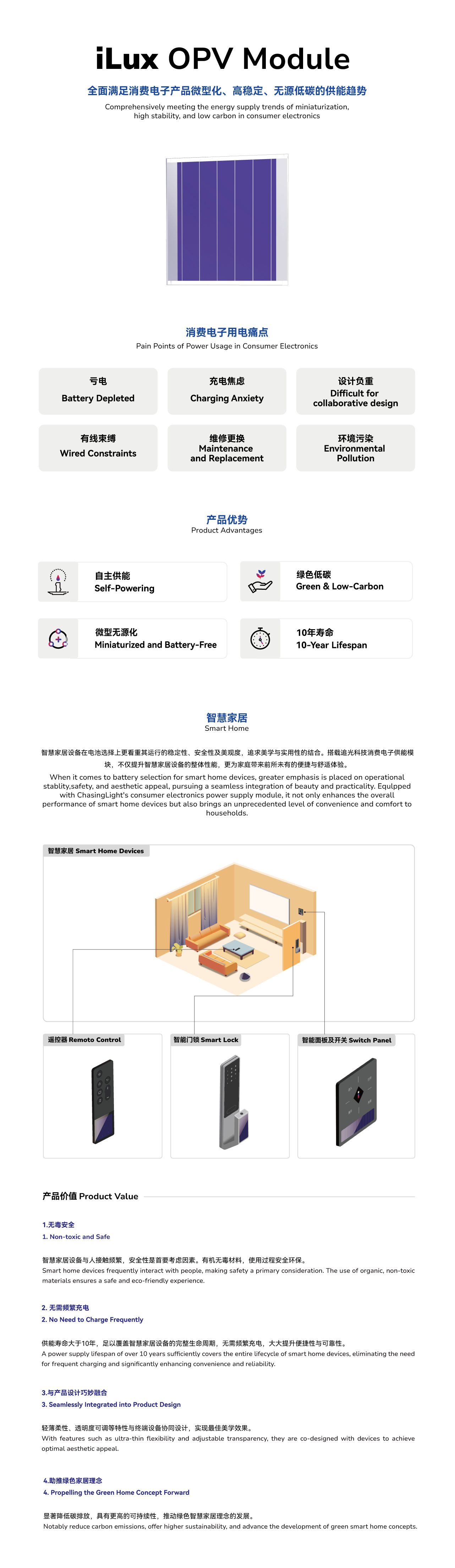技术Technology